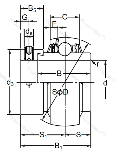 Подшипниковый узел MUEL 208 в Нижневартовске