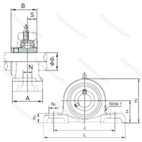 Подшипниковый узел шариковый радиальный UCPX 05