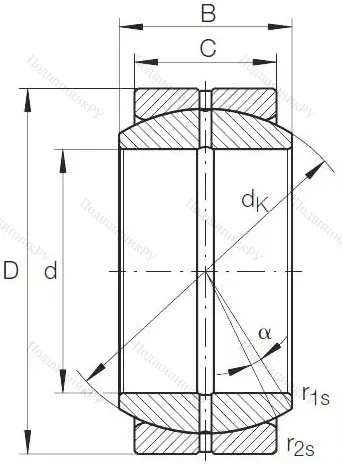 Шарнирный подшипник GE 40 DO от производителя  ELGES