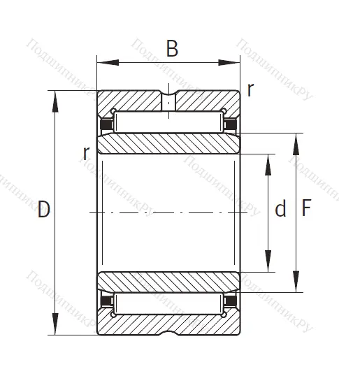 Игольчатый подшипник NKI 20/20 XL