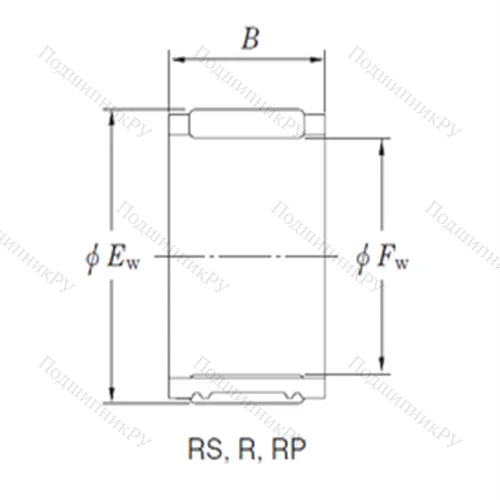 Подшипник игольчатый радиальный RF 284251A