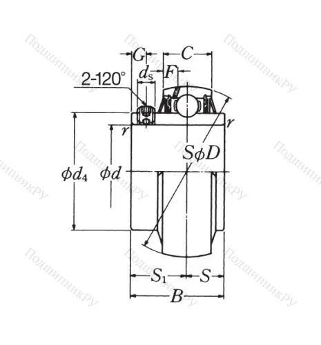 Корпусный подшипник UC 210 D 1 в Нижневартовске