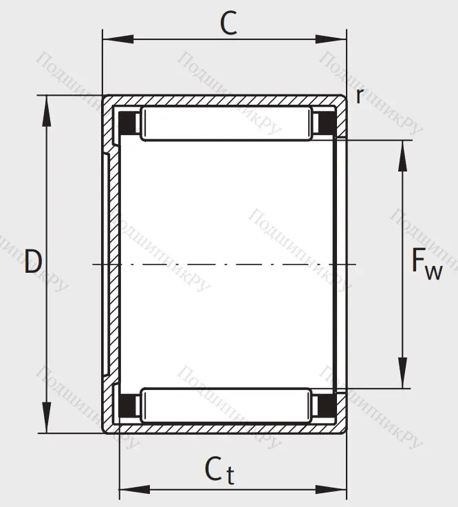 Игольчатый подшипник BK 1212