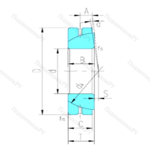 Подшипник скольжения сферический GACZ 25S от производителя  LS